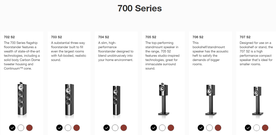 B&W-700-Series