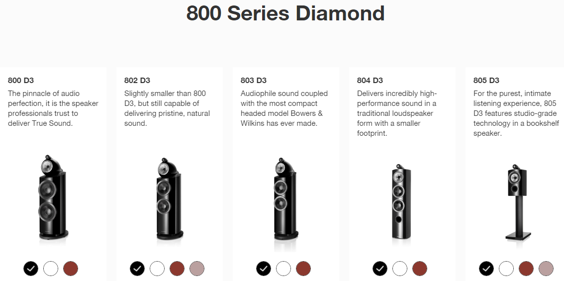 B&W-800-Series-Diamond