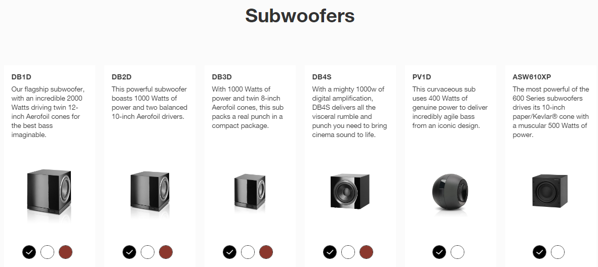 B&W-Subwoofers