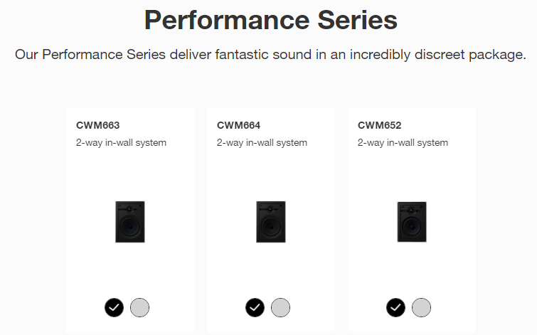 B&W-in-wall-performance-series