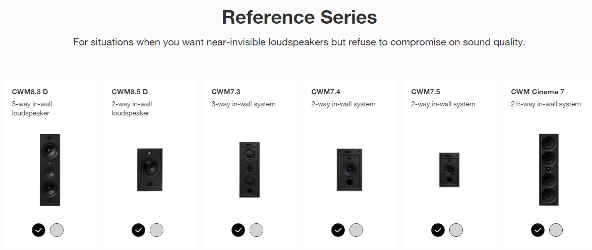 B&W-in-wall-reference-series