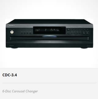 CDC-3.4-1.png